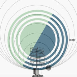 Radar - Radar [2013] Ed. CHI